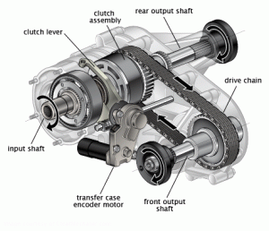 transfer case